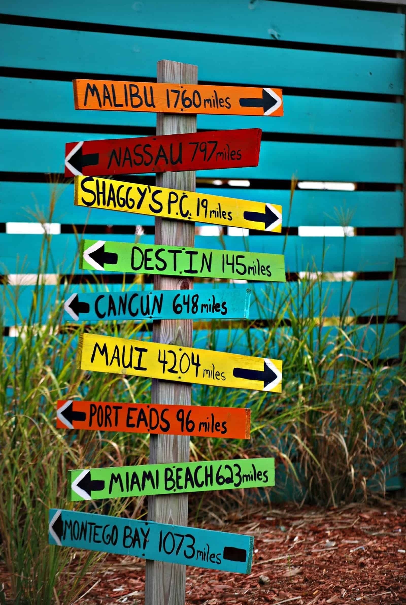 travel inspirations, Vibrant signpost with distances to famous destinations, perfect for travel themes.